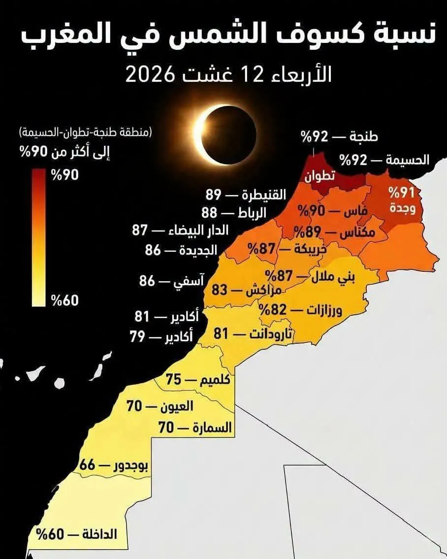 What You Need to Know About the Solar Eclipse in Morocco