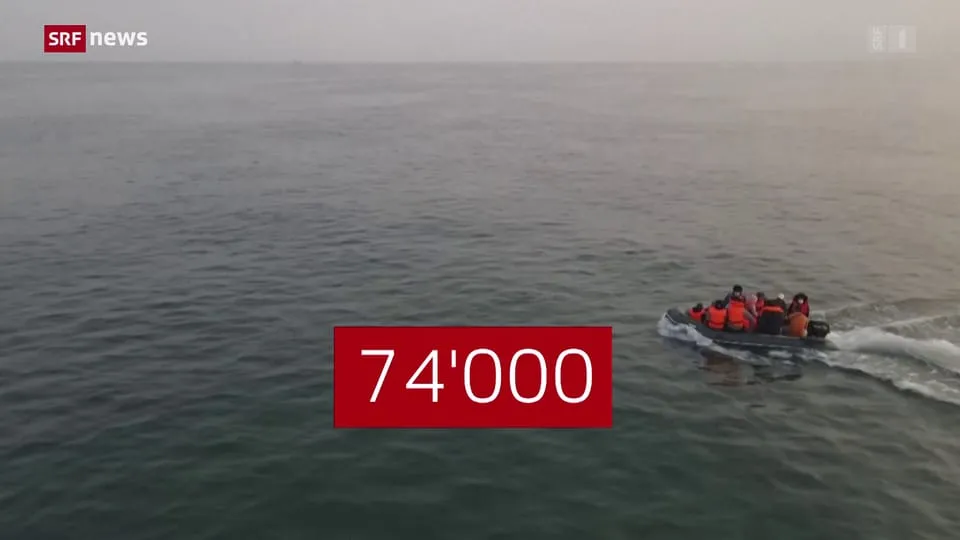 Understanding the Role of Morocco in Spain's Migration Crisis
