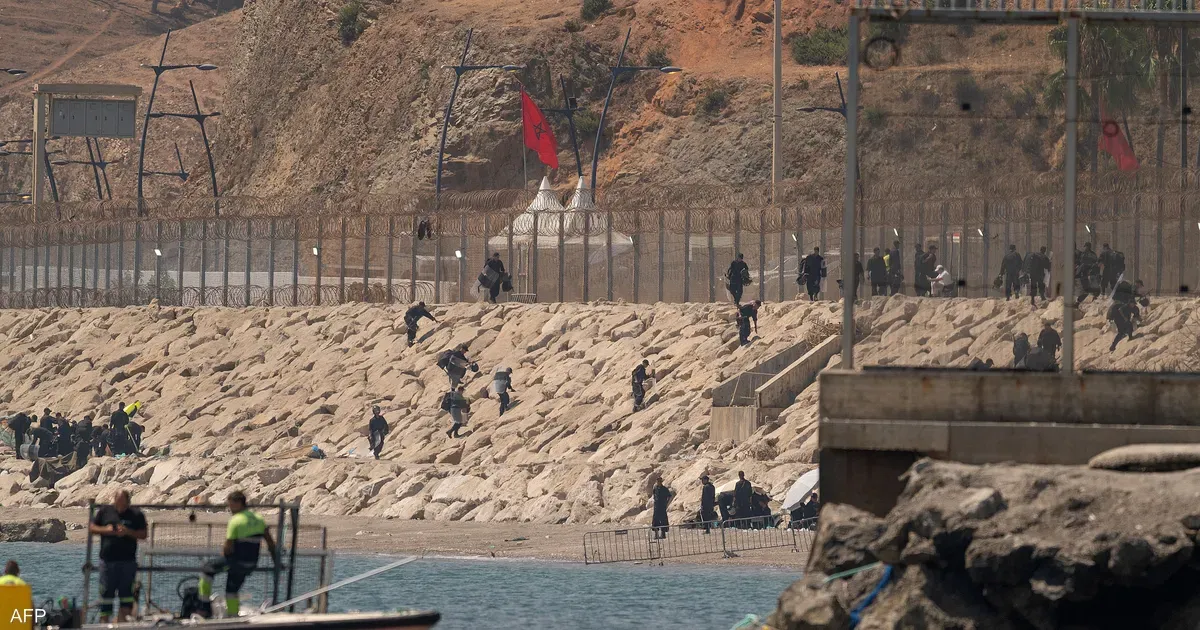 Security Crackdown Near Ceuta: Morocco Halts Hundreds of Migrants