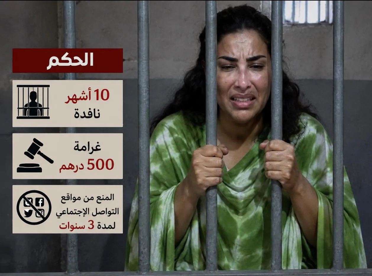 Marrakech Court Sentences Popular Content Creator 'Kalamour' to 10 Months in Prison
