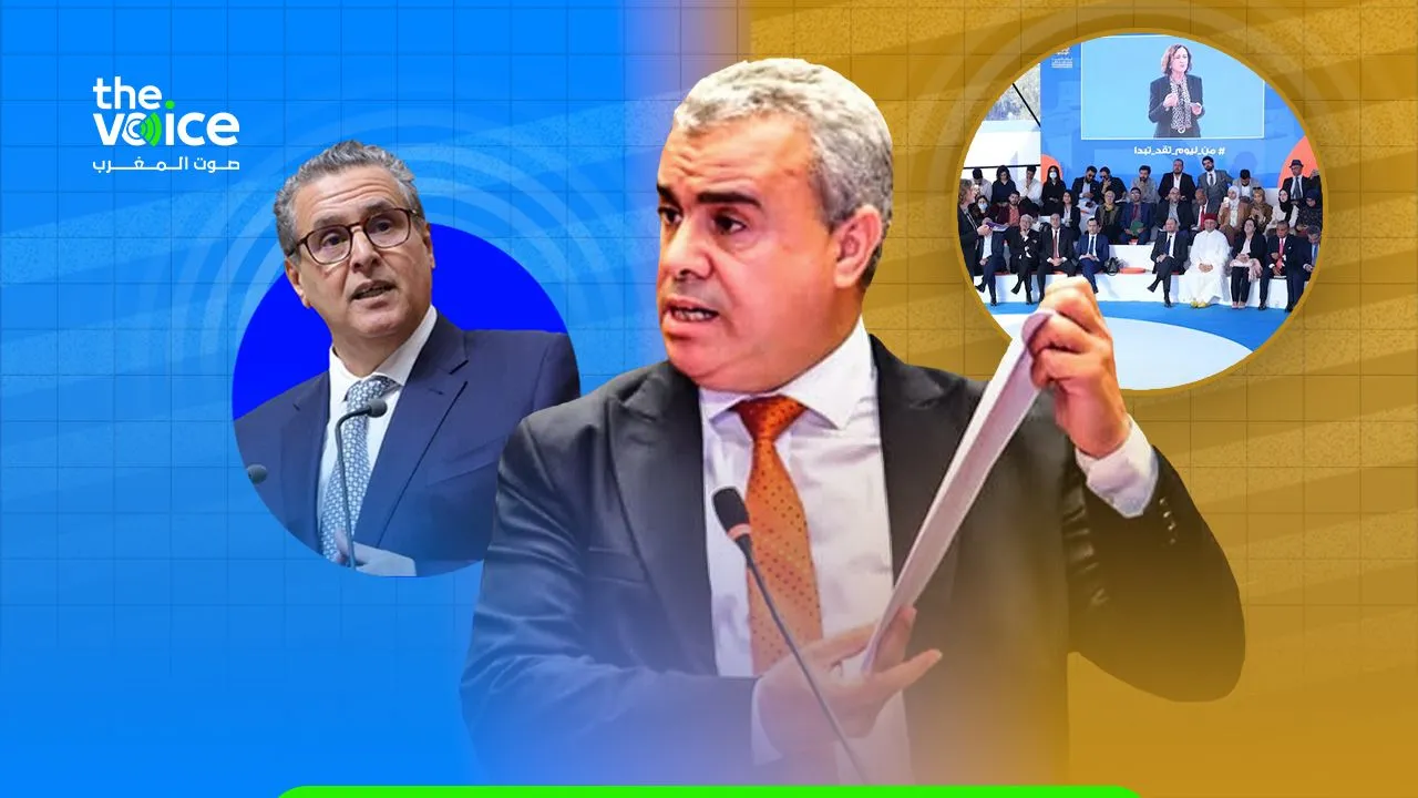 Evaluating the Current Moroccan Government's Social Commitments: Progress and Challenges