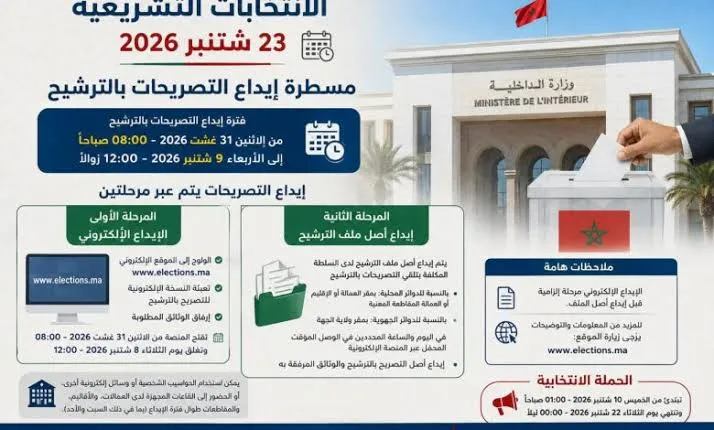2026 Legislative Elections in Fez-Meknes: A New Era of Candidate Registration