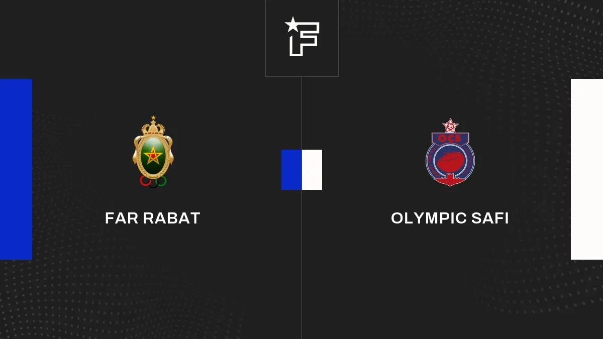 FAR Rabat Secures Narrow Victory Over Olympic Safi in Friendly Match