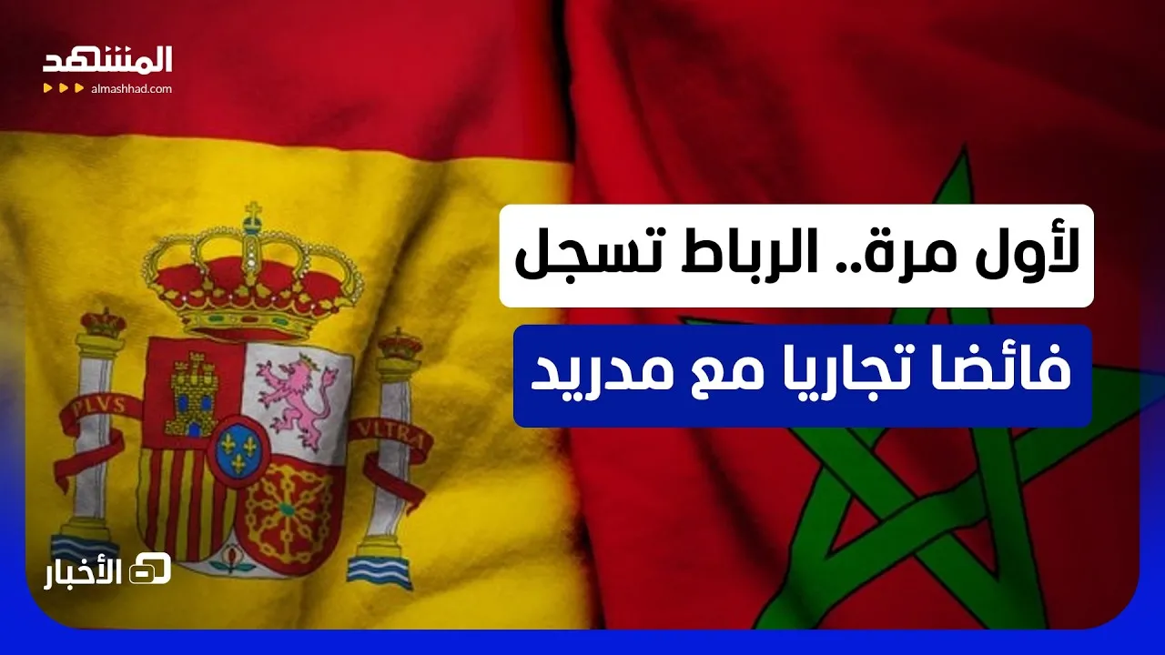 Historic Shift: Morocco Achieves Trade Surplus with Spain
