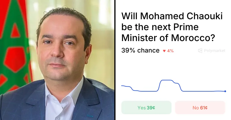 Upcoming Moroccan Legislative Elections: Who Will Be the Next Prime Minister?
