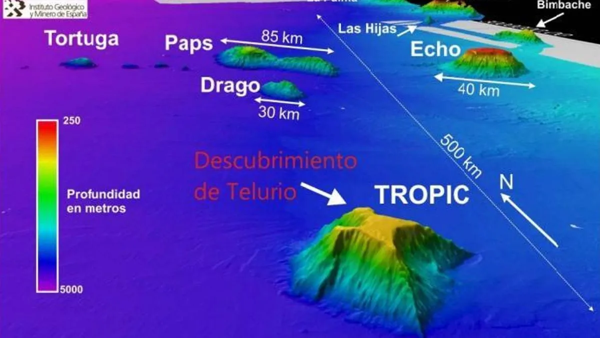 Exploring the Hidden Treasures of Monte Tropic: A Geological Marvel Beneath the Waves
