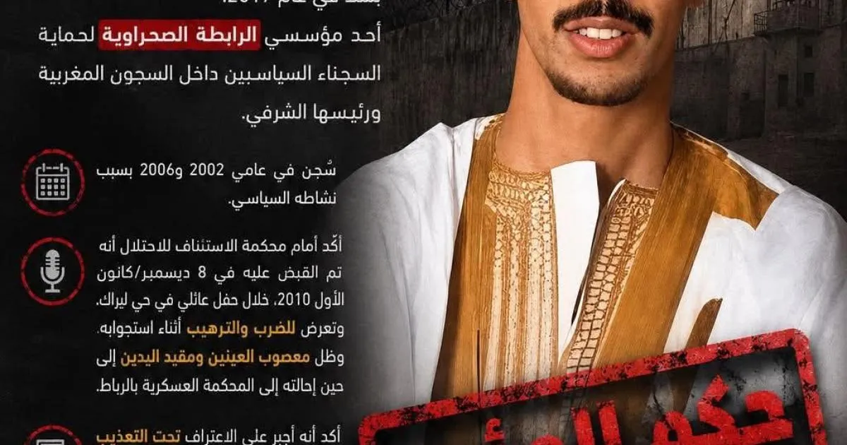 Sahrawi Civilian Prisoner Initiates Hunger Strike to Protest Detention Conditions