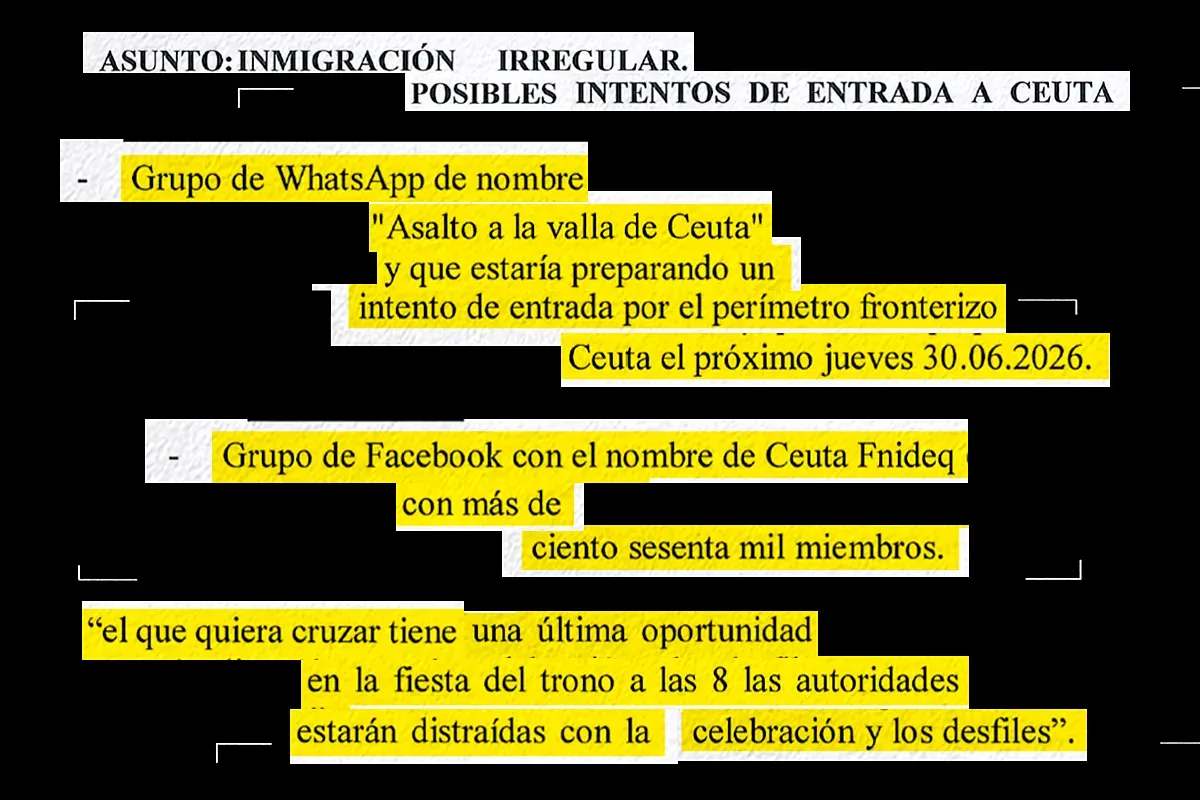 Revelations from Spain's CNI on Ceuta Assault Unveil Government Knowledge
