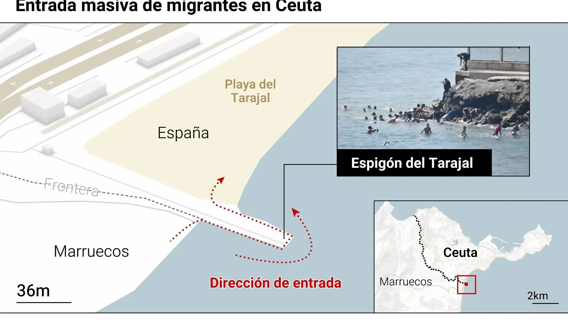 CNI Forewarned Morocco's Intelligence on Social Media Calls for Entry into Ceuta