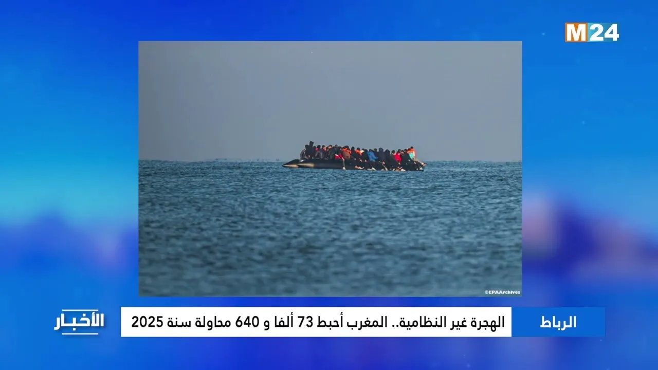 Morocco's Struggle Against Irregular Migration: Over 73,640 Attempts Thwarted in 2025
