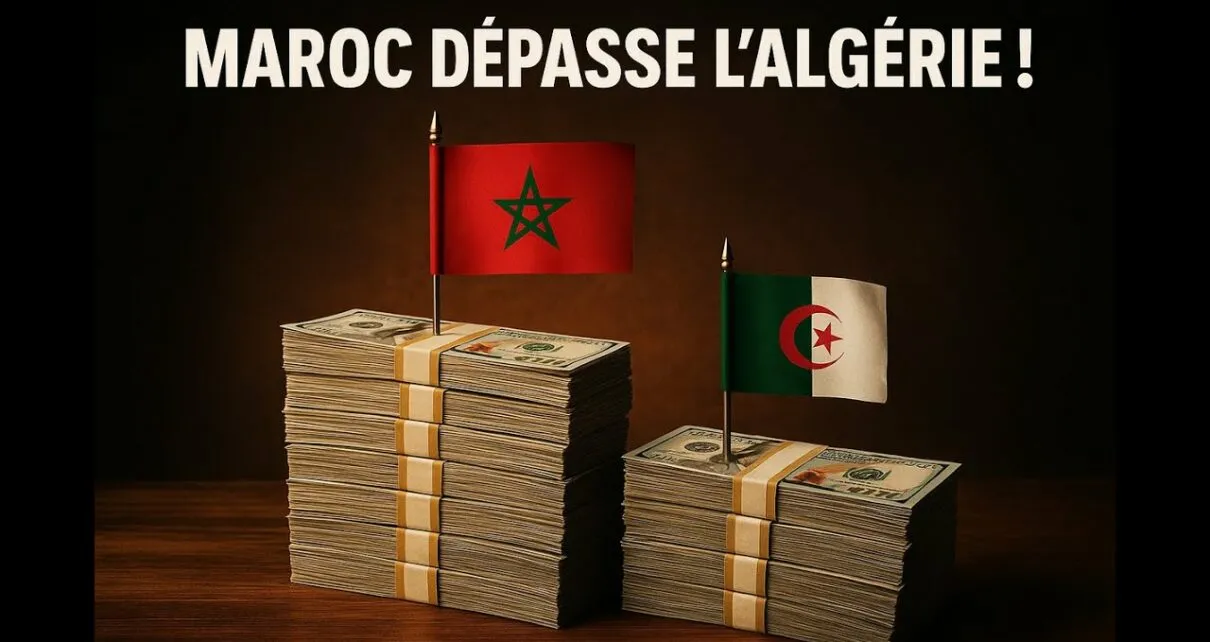 Morocco Surpasses Algeria in Foreign Exchange Reserves: A Significant Economic Milestone