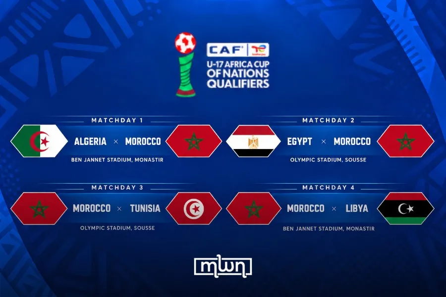 Morocco's U17 Team Faces Tough Road in AFCON 2027 Qualifiers