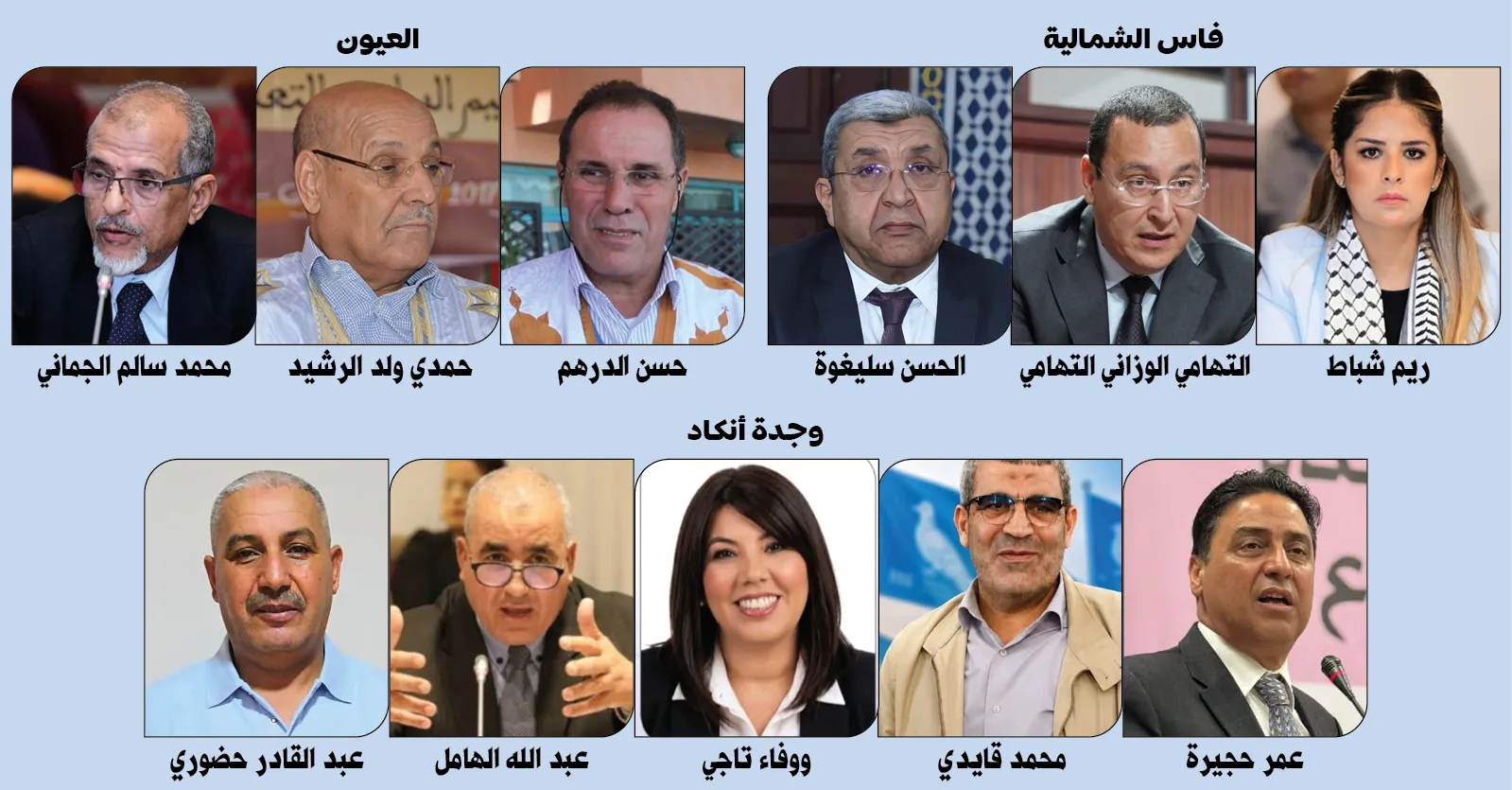 2026 Elections: The Battle of Strongholds Heats Up Between Chebbaat, Hjira, Walid Al-Rachid, and Derham