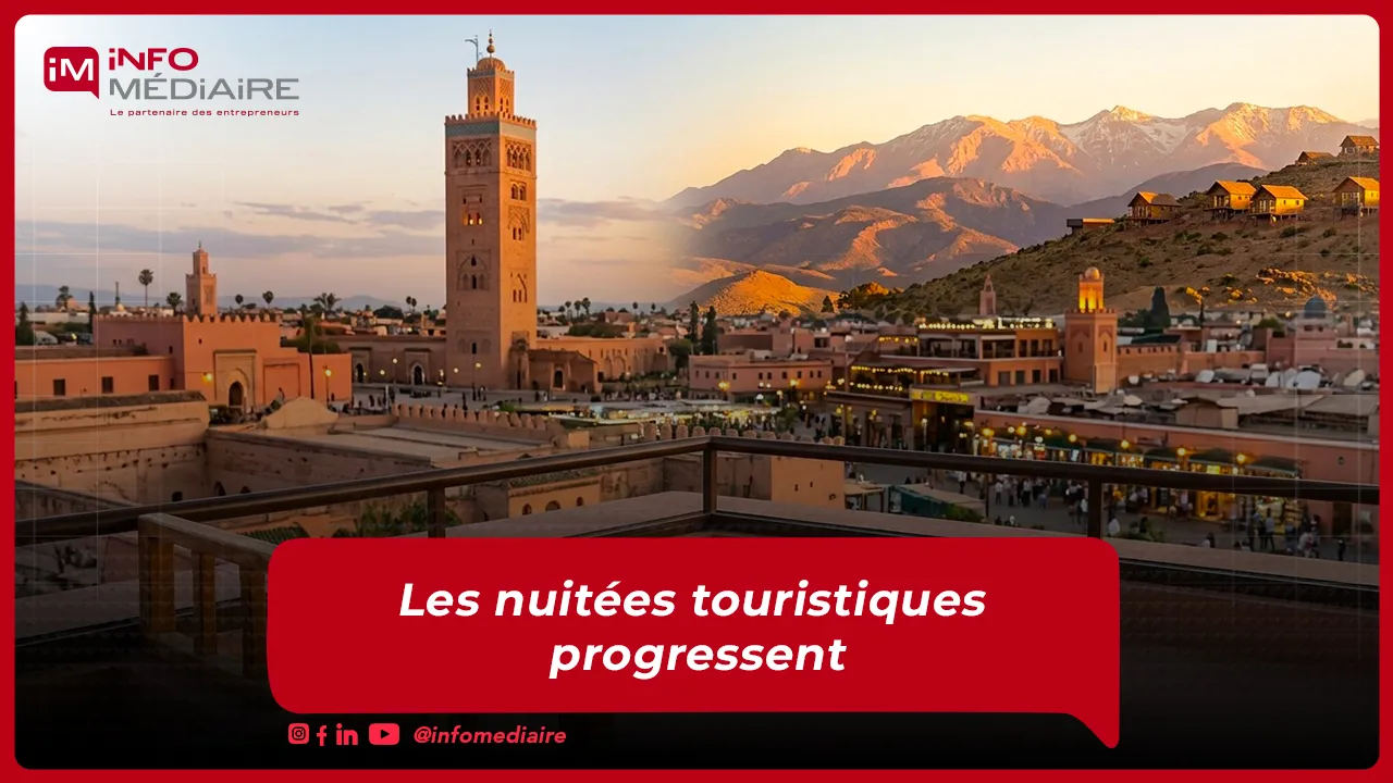 Tourism Soars in Marrakech and Al Haouz: A Significant Rise in Overnight Stays