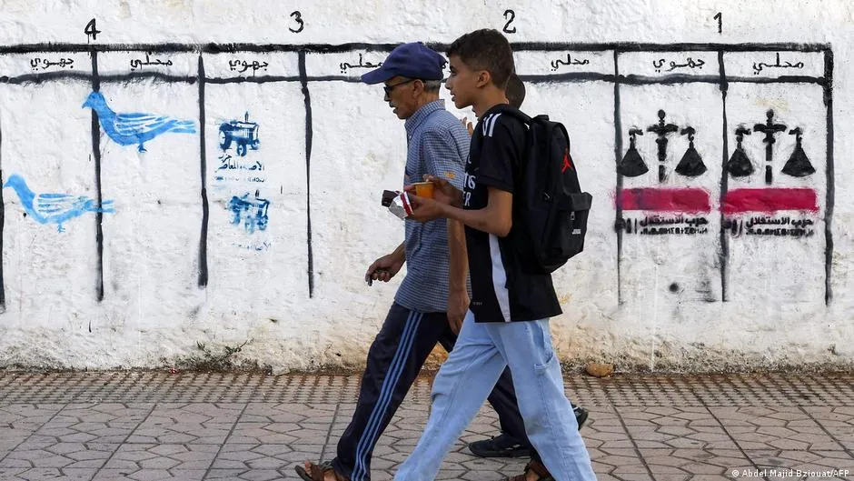 Morocco's Upcoming Parliamentary Elections: Key Insights and Challenges