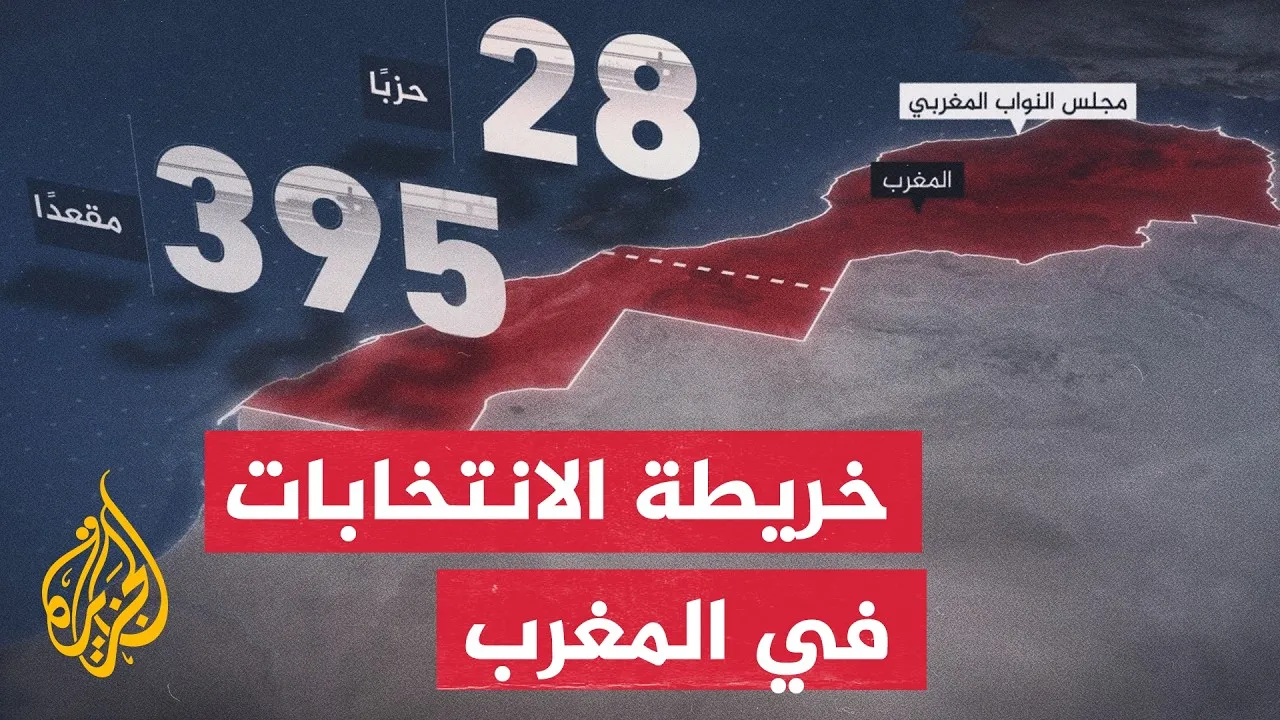 Navigating Morocco's Political Transformation: The Race for the House of Representatives
