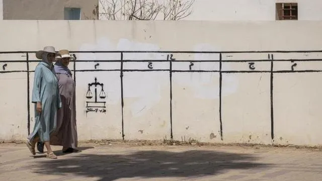 Morocco's Elections: Youth Disillusionment and Low Voter Turnout