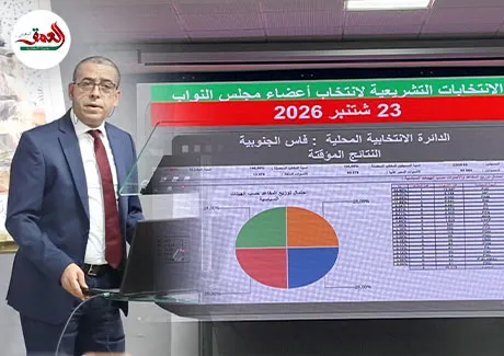 Fes Announces Election Results: Eight Parties Claim Victory and Ten Lists Secure Regional Seats
