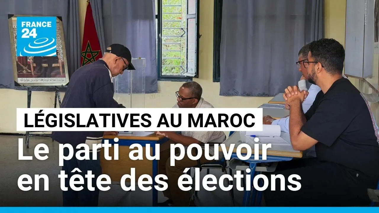 Morocco's Legislative Elections: Government Coalition Maintains Control