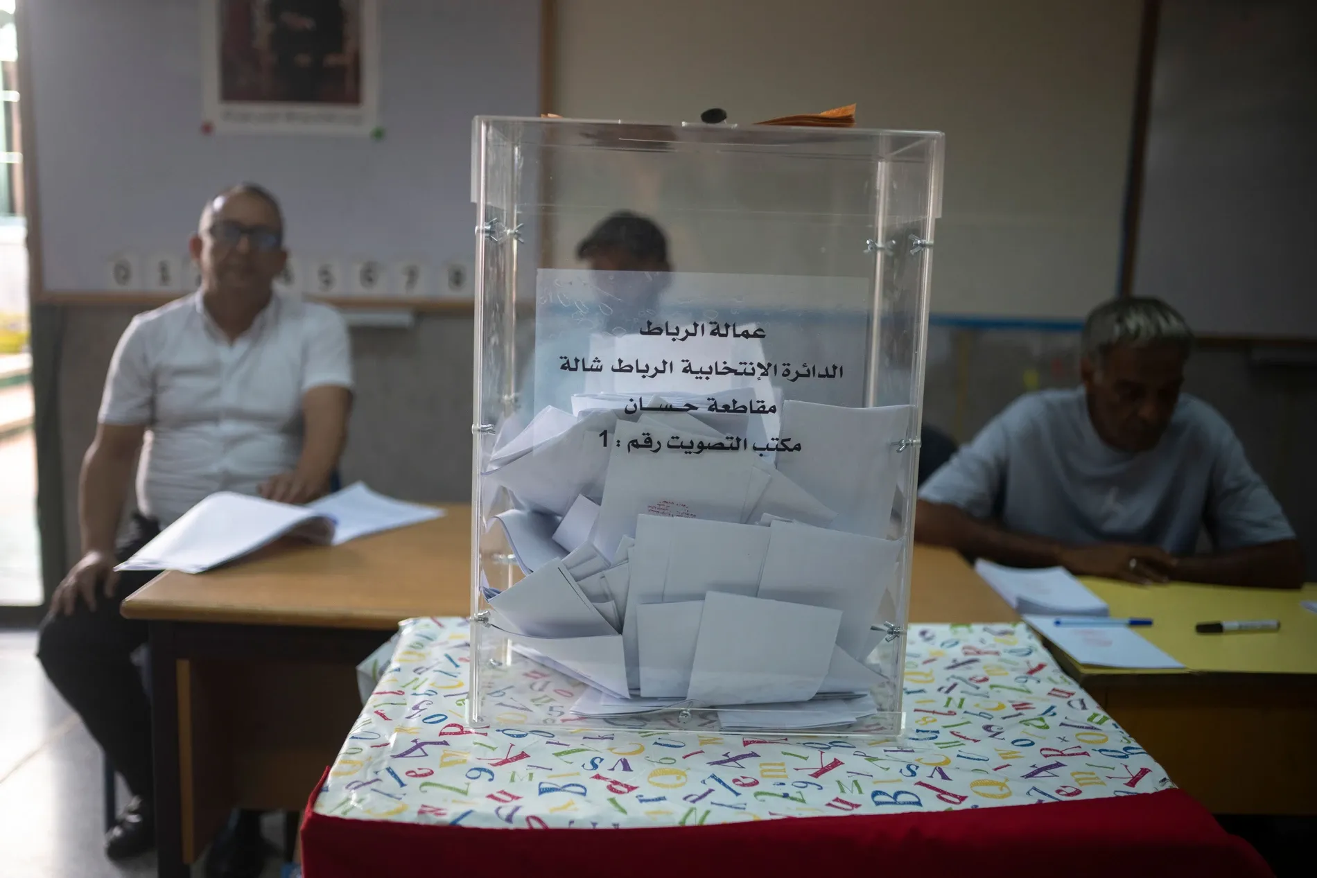 Low Voter Turnout in Morocco: A Reflection of Youth Frustration and Political Dynamics