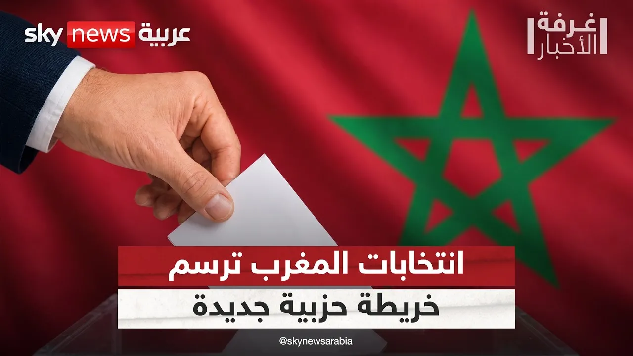 Morocco After Elections: A New Political Landscape and Challenges Ahead for the Government