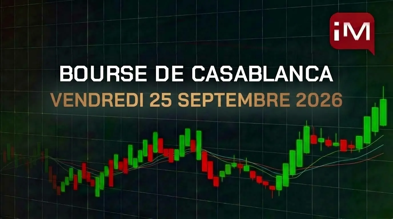 Casablanca Stock Exchange: MASI Index Declines by 0.29%