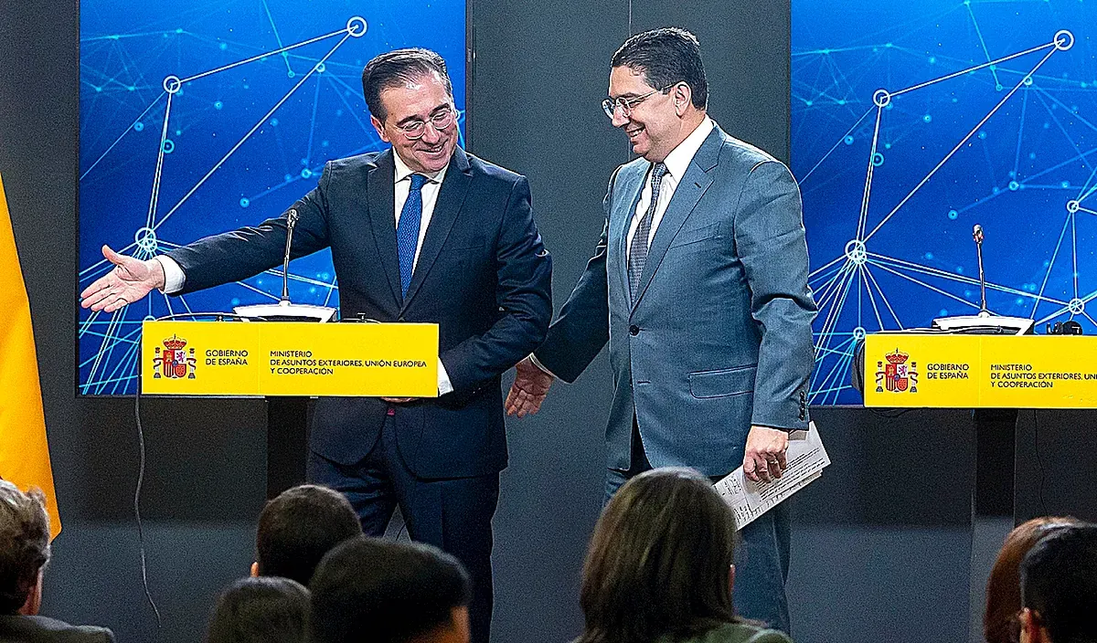 Morocco and Israel Strengthen Ties Amid Regional Tensions: Implications for Spain