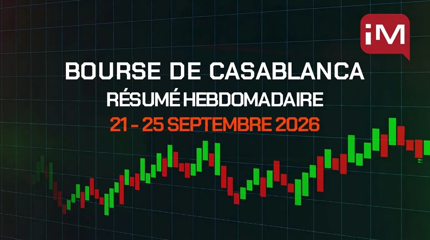 Casablanca Stock Exchange: MASI Sees 1.28% Weekly Gain