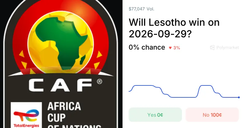 Understanding the Upcoming Lesotho vs. Morocco Match: Key Market Resolutions Explained