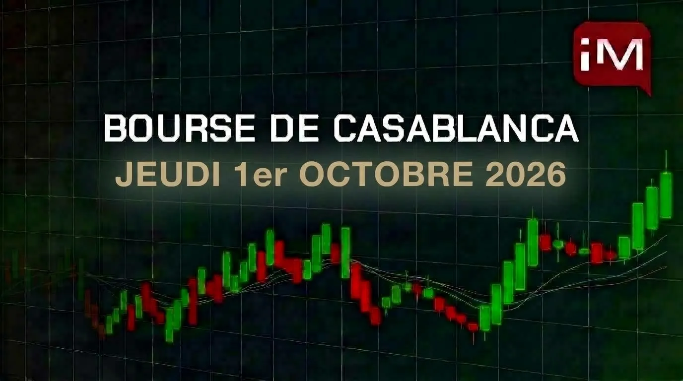 Casablanca Stock Exchange: MASI Index Declines by 0.87%
