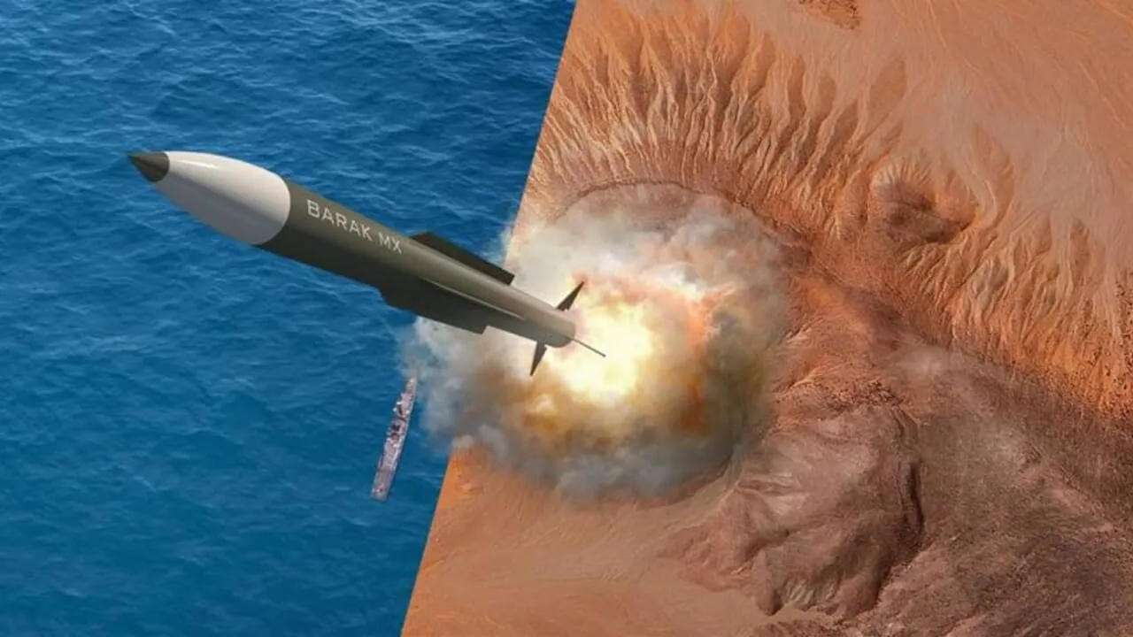 Morocco's Defense Acquisition Surge: Strengthening Ties with Israel