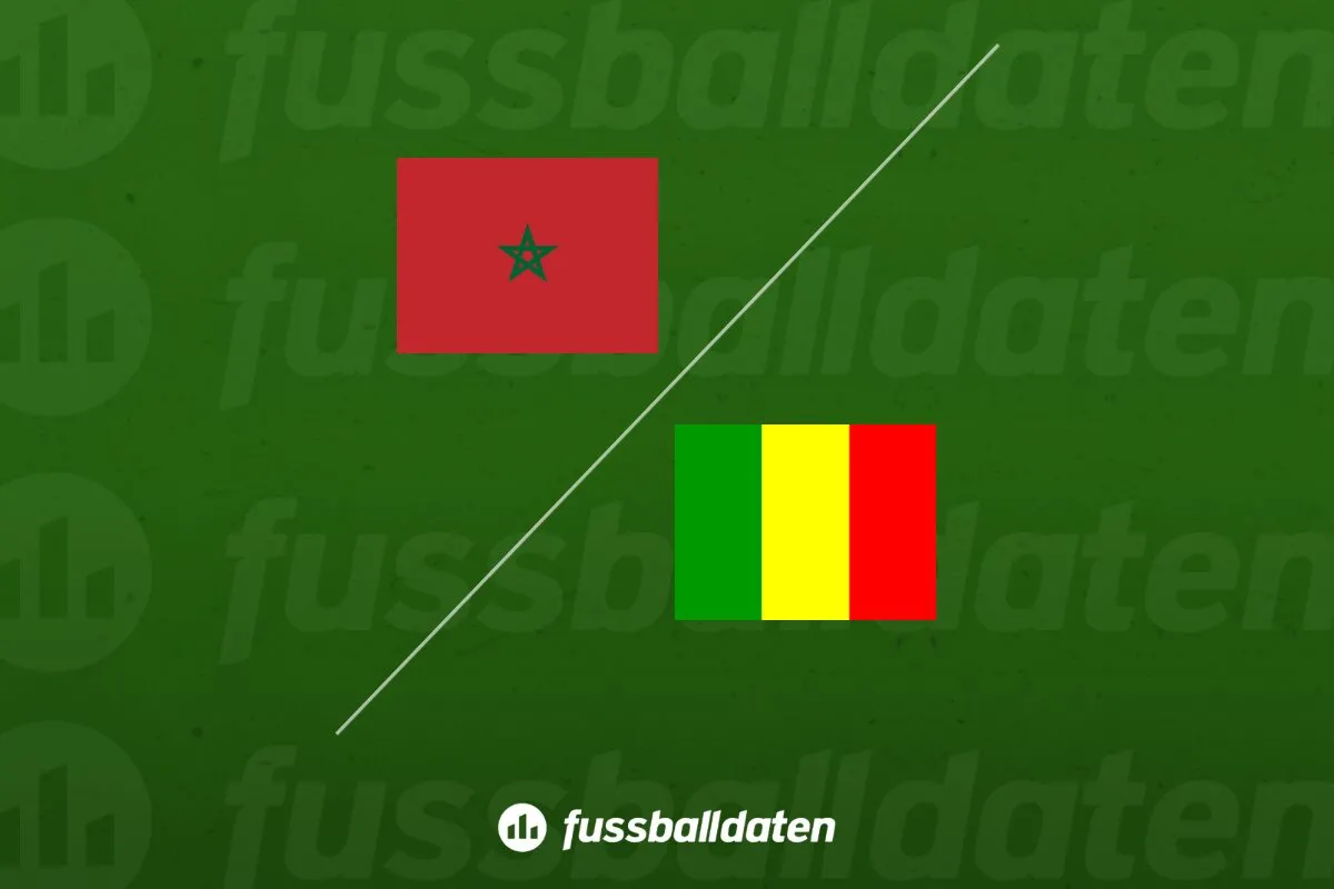 Morocco vs. Mali: Live Match Updates and Key Statistics