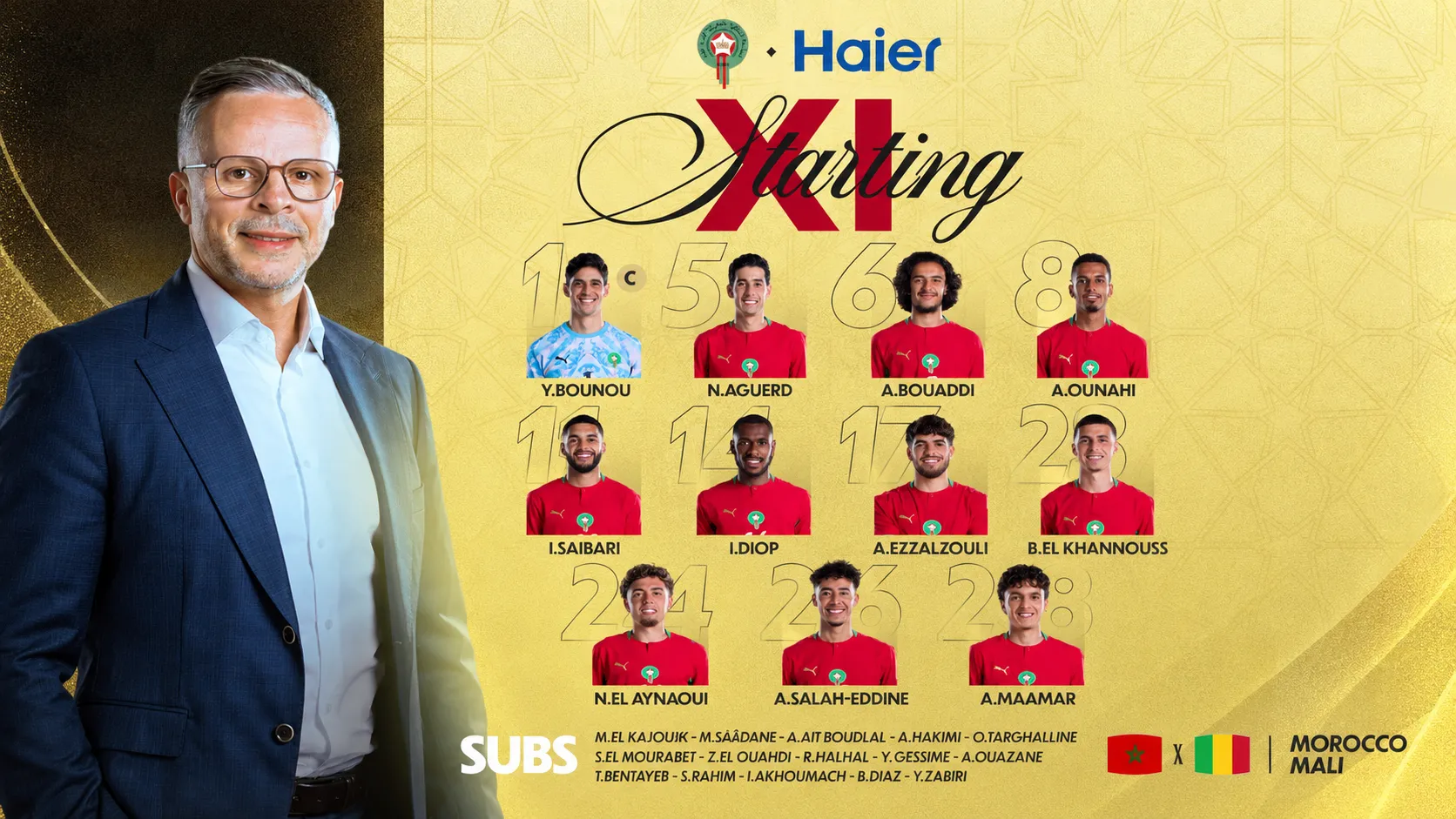 Morocco vs Mali: The Starting Eleven of the Atlas Lions