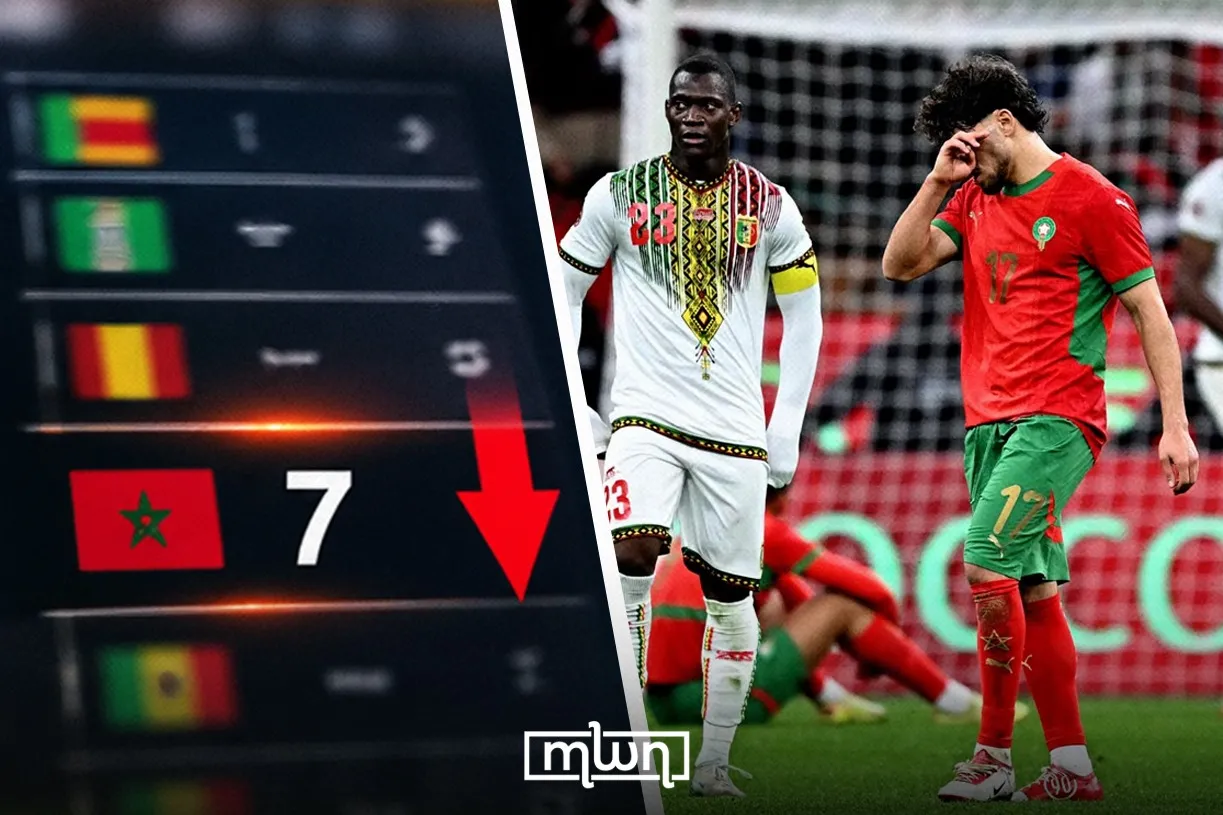 Morocco Falls to Seventh in FIFA Rankings After Stalemate with Mali