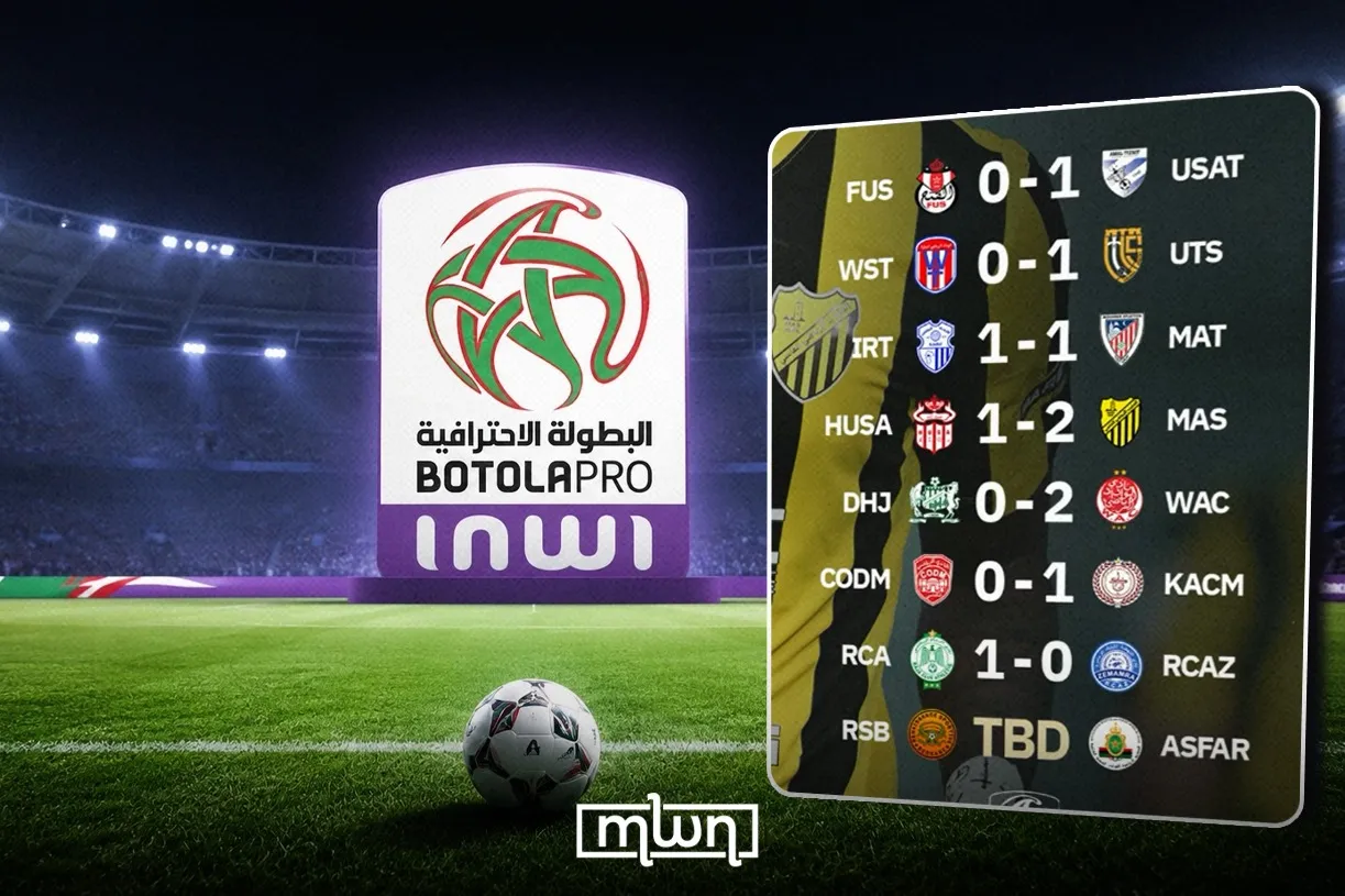 Botola Pro 2026/27: MAS and Other Teams Shine in Early Season Action
