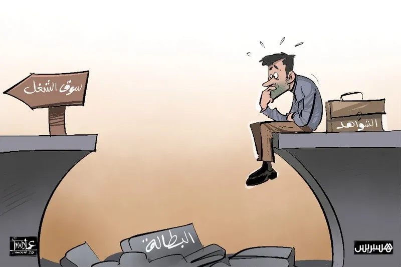 Understanding the Dynamics of Morocco's Job Market: A Comprehensive Study