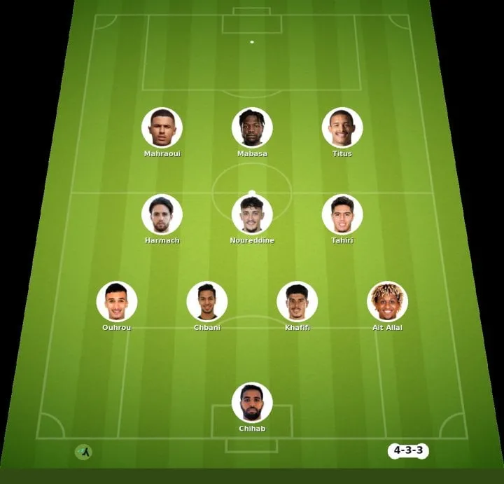Match Preview: MAS Fès vs Raja Athletic Club - Moroccan League Showdown