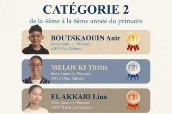 Outstanding Achievements in Moroccan Reading Competition: Meknes Students Shine