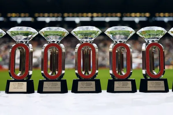 The Exciting 2027 Wanda Diamond League Schedule Unveiled