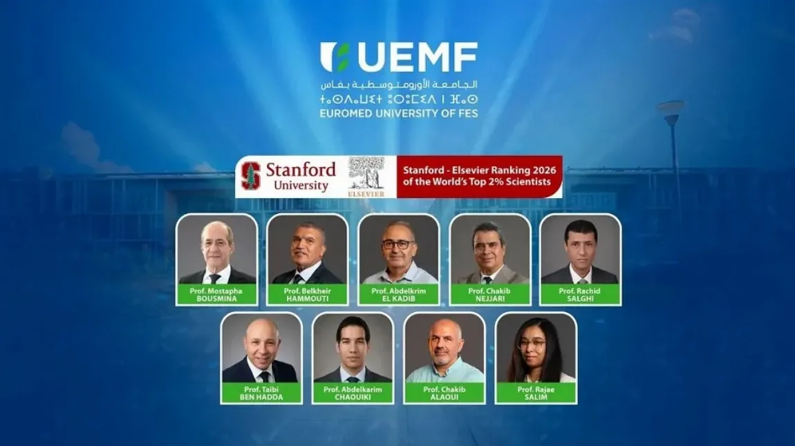 Mediterranean University of Fes Enhances Moroccan Scientific Research with Nine Researchers Ranked Among the World's Elite Scientists