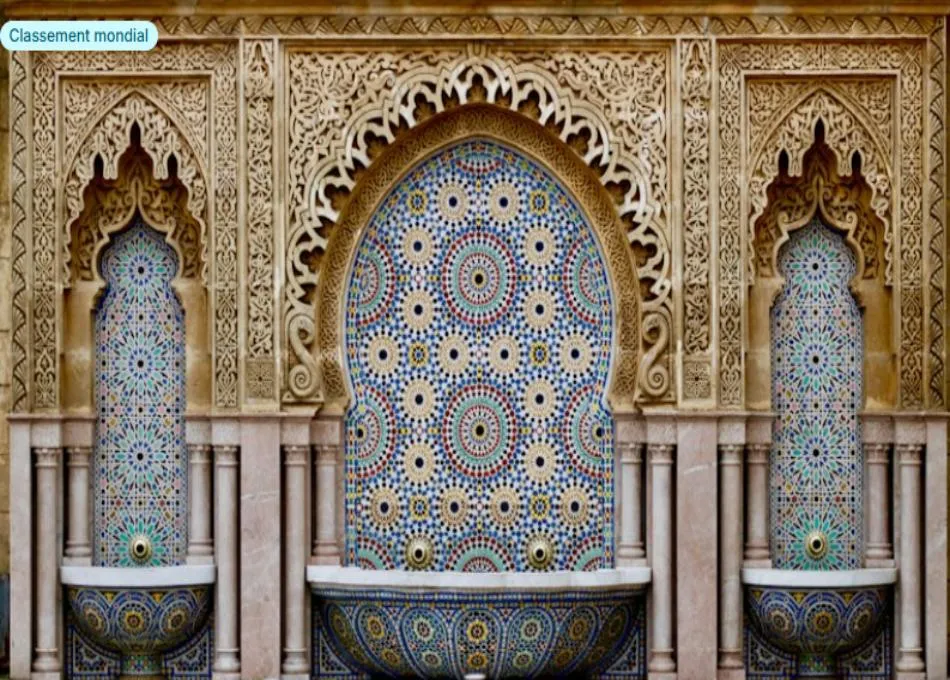 Marrakech Emerges as Top Destination for All Saints' Day Amid Rising Interest in West Africa