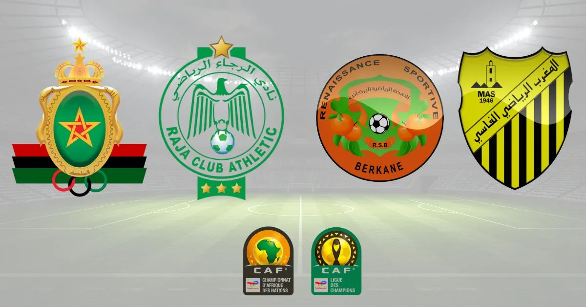 Morocco Dominates North Africa with Four Clubs in CAF Competitions