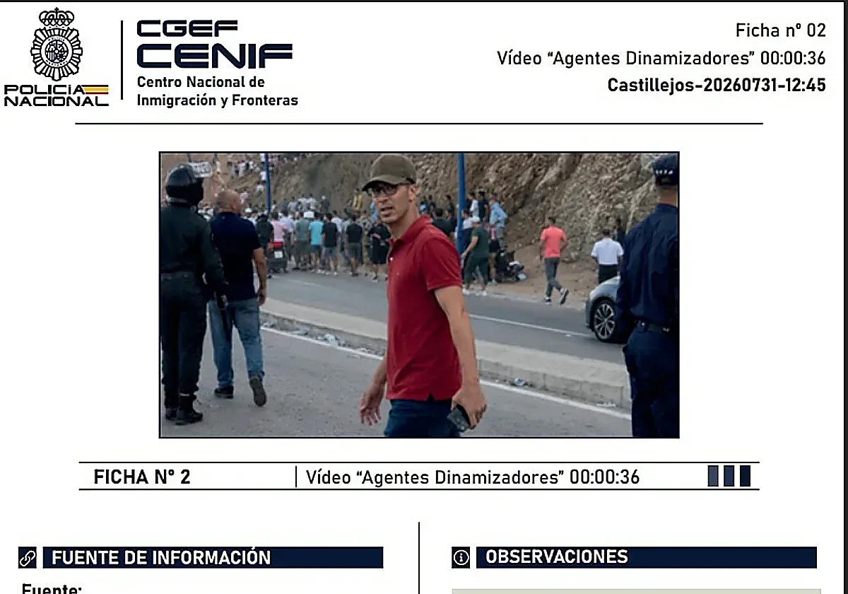 Morocco's Undercover Agents Allegedly Orchestrate Border Crossing to Ceuta: Shocking Revelations Unveiled
