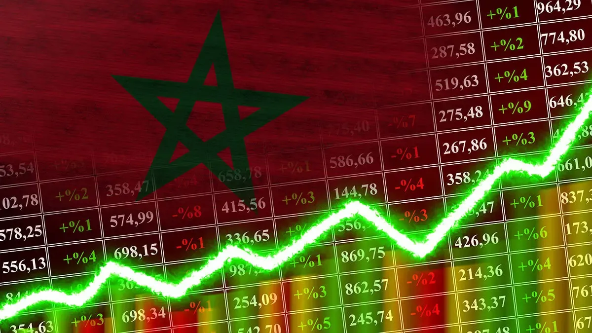 Morocco's Economic Outlook: Growth Projections and Challenges Ahead