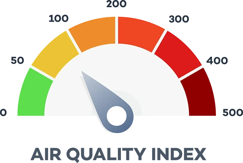 Understanding Air Quality and Its Impact on Health