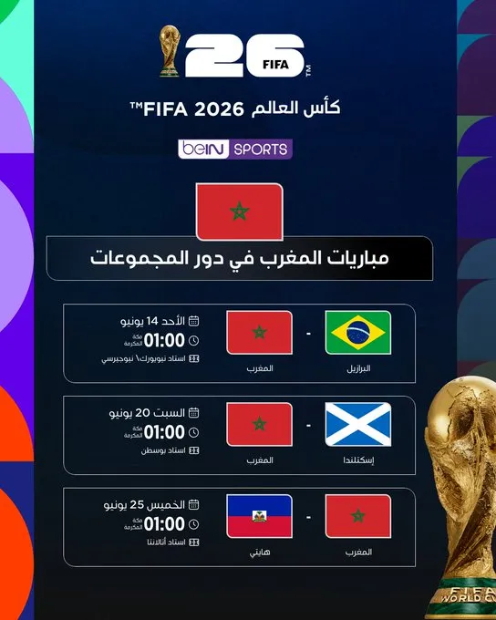 Exciting Schedule for Morocco's Matches in FIFA World Cup 2026