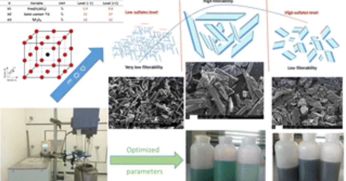 Optimizing Phosphoric Acid Production: A Study from University Hassan 1