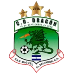 CD Dragon vs CD Inca: Live Results, Lineups, and Previous Encounters