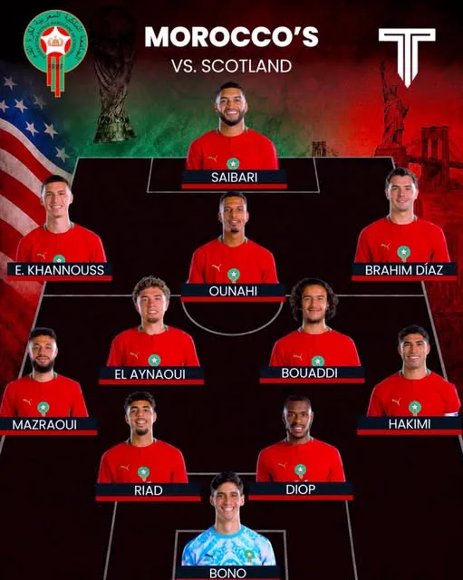 Morocco's Starting XI Against Scotland: Excitement for the Match