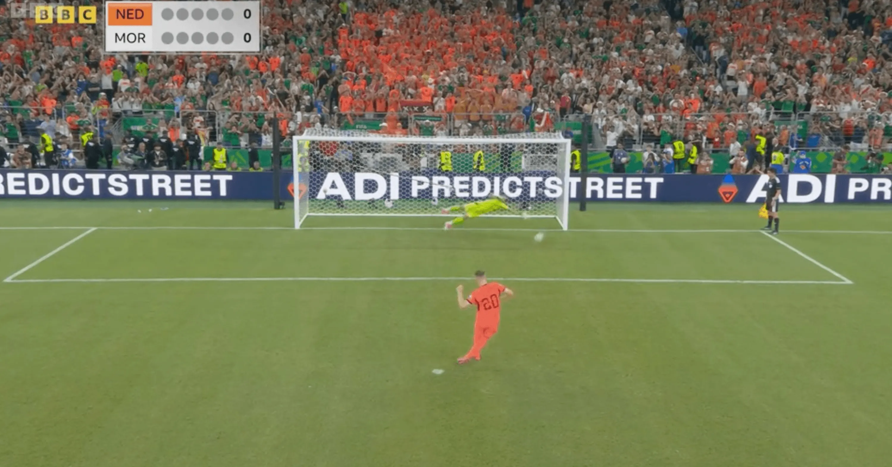 Morocco's Penalty Statistics: A Comprehensive Overview